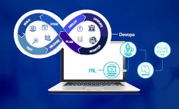 Best DevOps tools in 2021 - devopsity.com