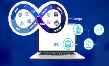 Best DevOps tools in 2021 - devopsity.com