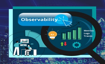 The rising cost of observability