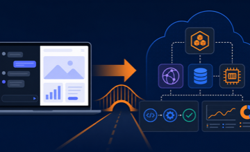 From Vibe Coded to Production Ready - Migrating Lovable Apps to AWS