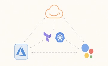 Multi-cloud - strategia, zarządzanie i koszty wielochmurowe