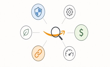AWS Well-Architected Review - preparation and what we actually review