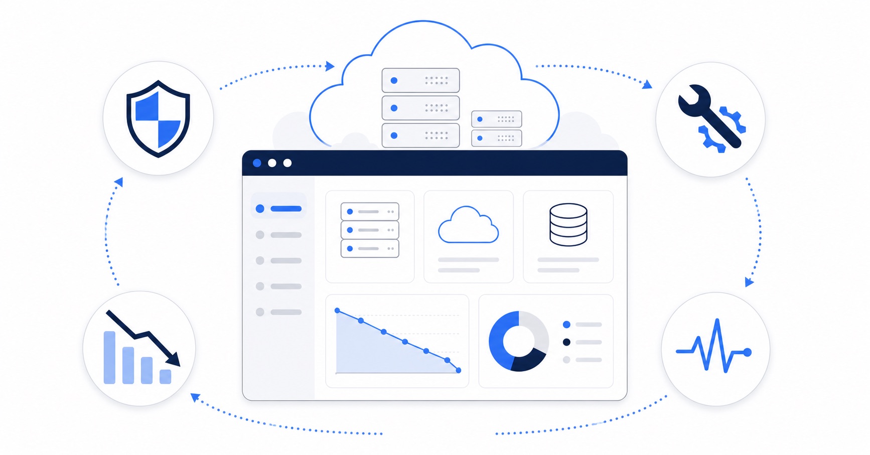 DevOps Maintenance Services: What a Cloud Retainer Includes