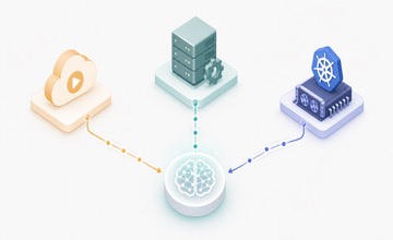 Inferencja LLM na AWS. Bedrock vs SageMaker vs self-hosting na EKS - porównanie kosztów, opóźnień i architektury.