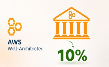 AWS 10% Discount for Well-Architected Review - How to Qualify [2026]