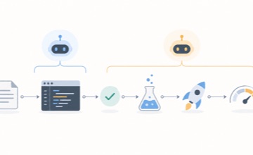 AI-driven SDLC on AWS: Kiro + Amazon Q Developer