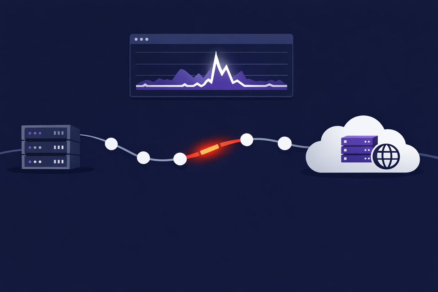 Datadog Observability Implementation for E-commerce Platform